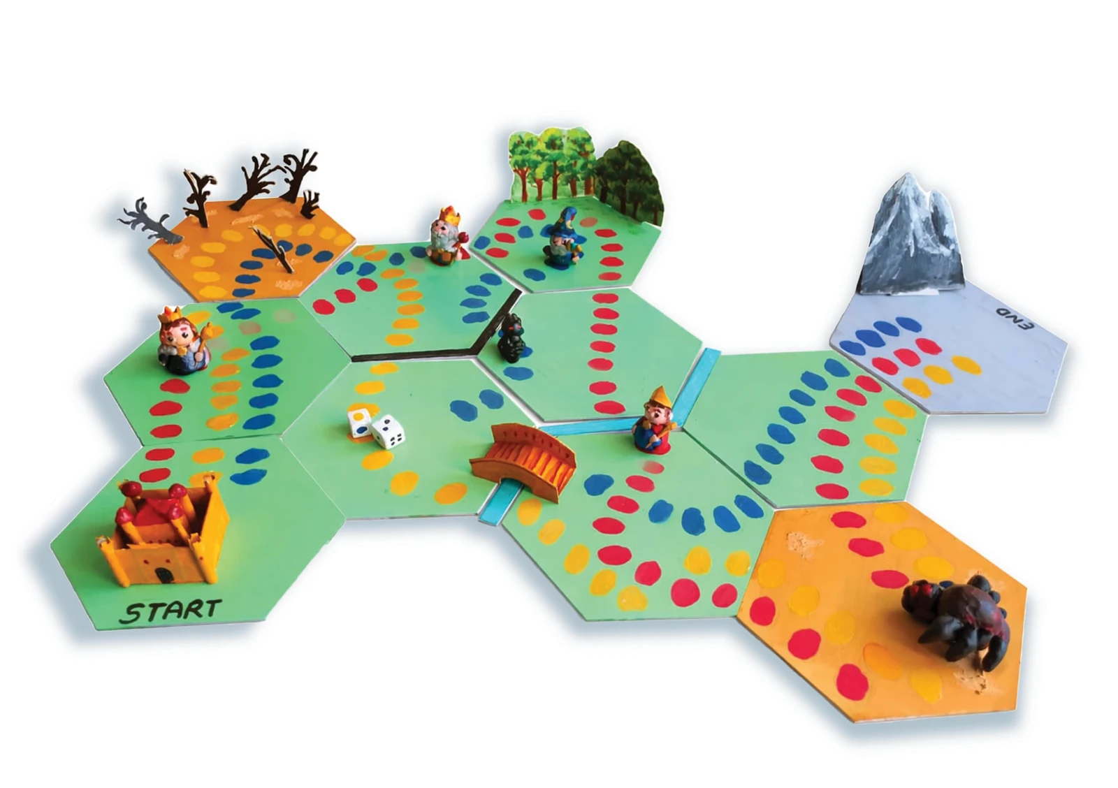FINAL BOARD GAME OUTPUT 
PHYSICAL MODEL