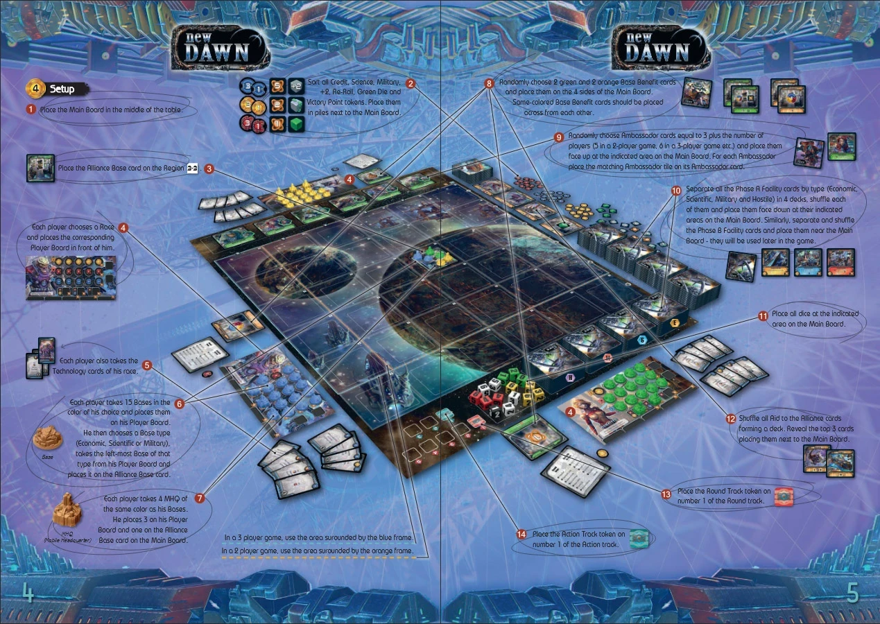 Rulebook layout