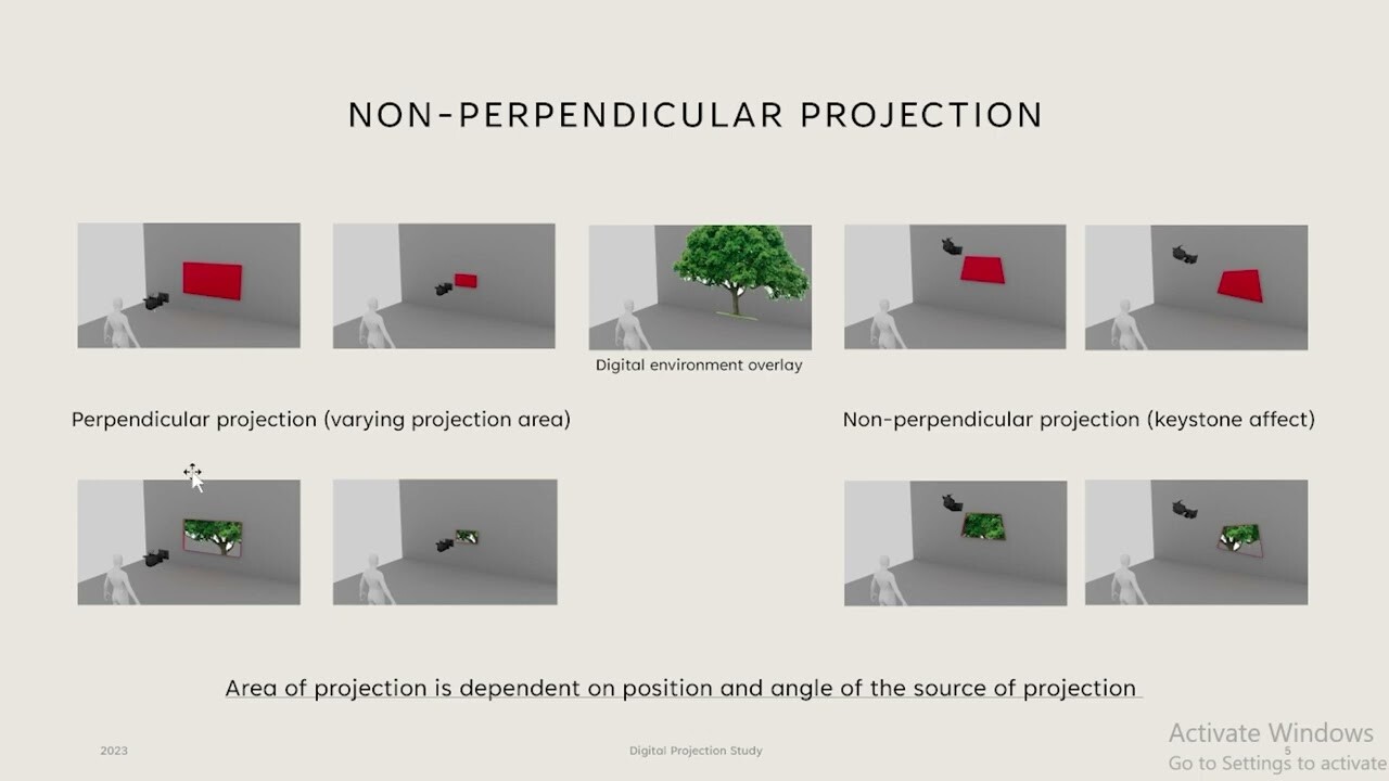 ArtStation - Unreal Engine Virtual Projection Study