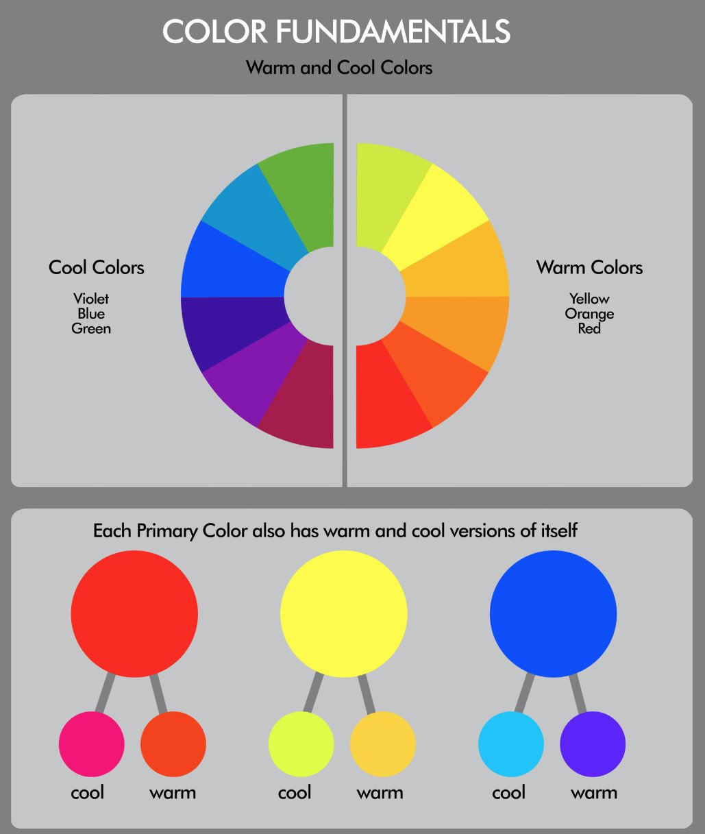 color theory คือ class