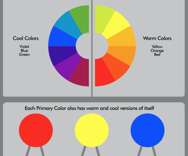 ArtStation - PRACTICAL COLOR THEORY | Tutorials