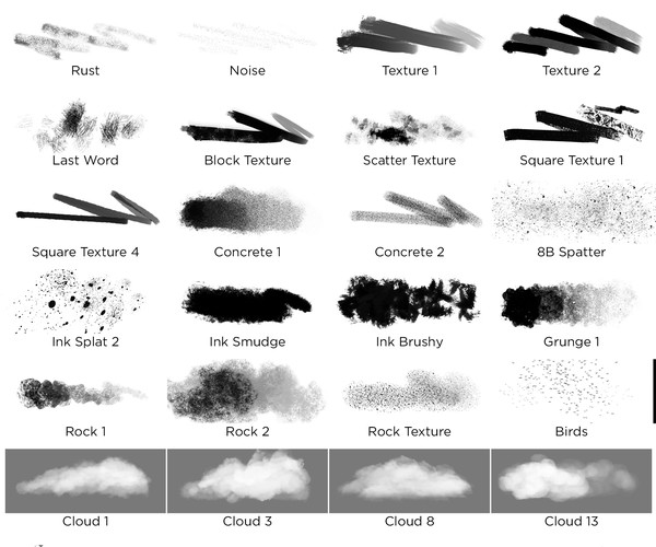 ArtStation - Matt's Photoshop Art Brush set | Brushes