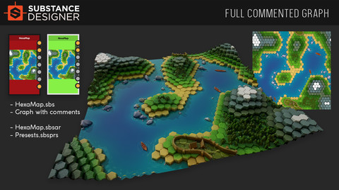 Procedural Board game Map Generator - Sbs Graph with Comments
