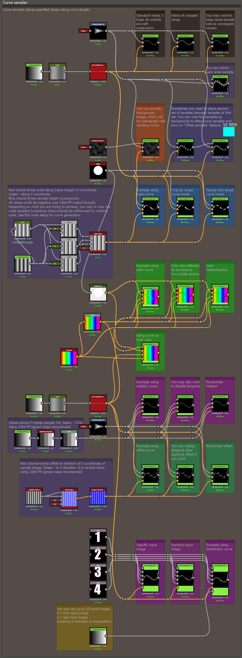 Download ArtStation - Curve drawing system for Substance Designer | Artworks