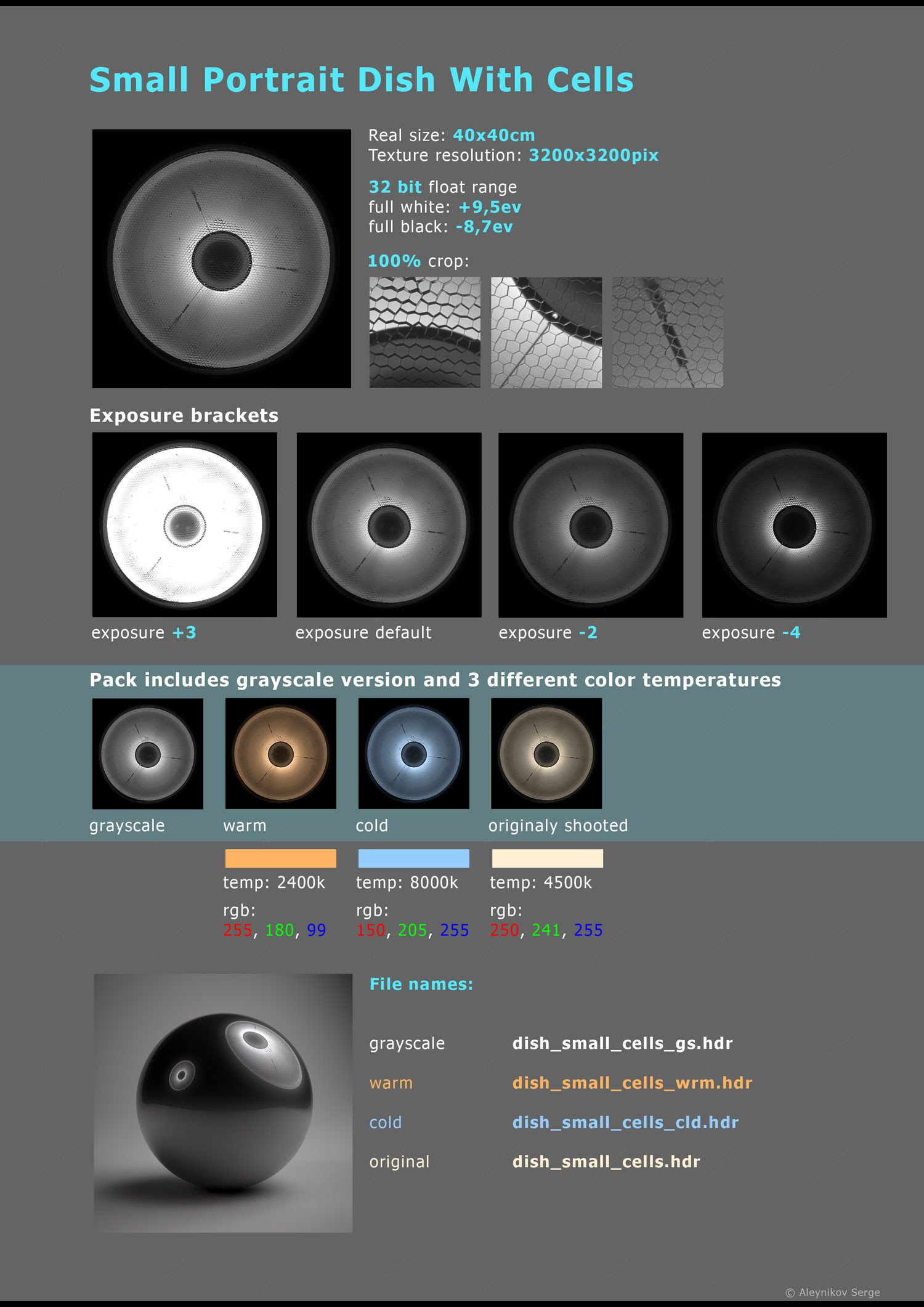 ArtStation - PhotoStudioLightPlatesHDRI vol 3.0 | Resources