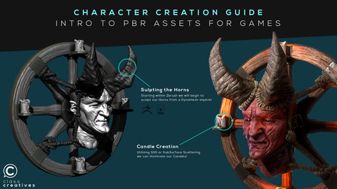 Character Creation Guide: Intro to PBR Assets For Games