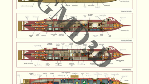 Nautilus Submaine A1 English: Orientation Portrait