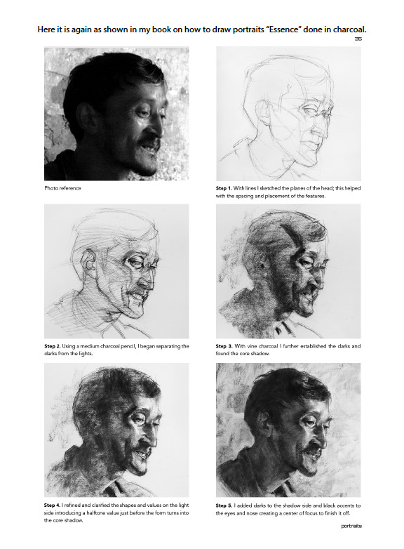 ArtStation - PORTRAIT DRAWING CHEAT SHEET | Tutorials