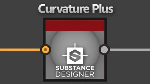 Curvature Plus Node