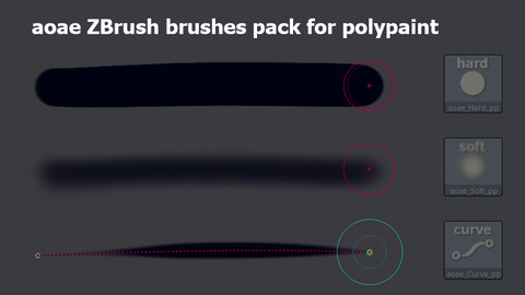 ZBrush brushes for polypaint