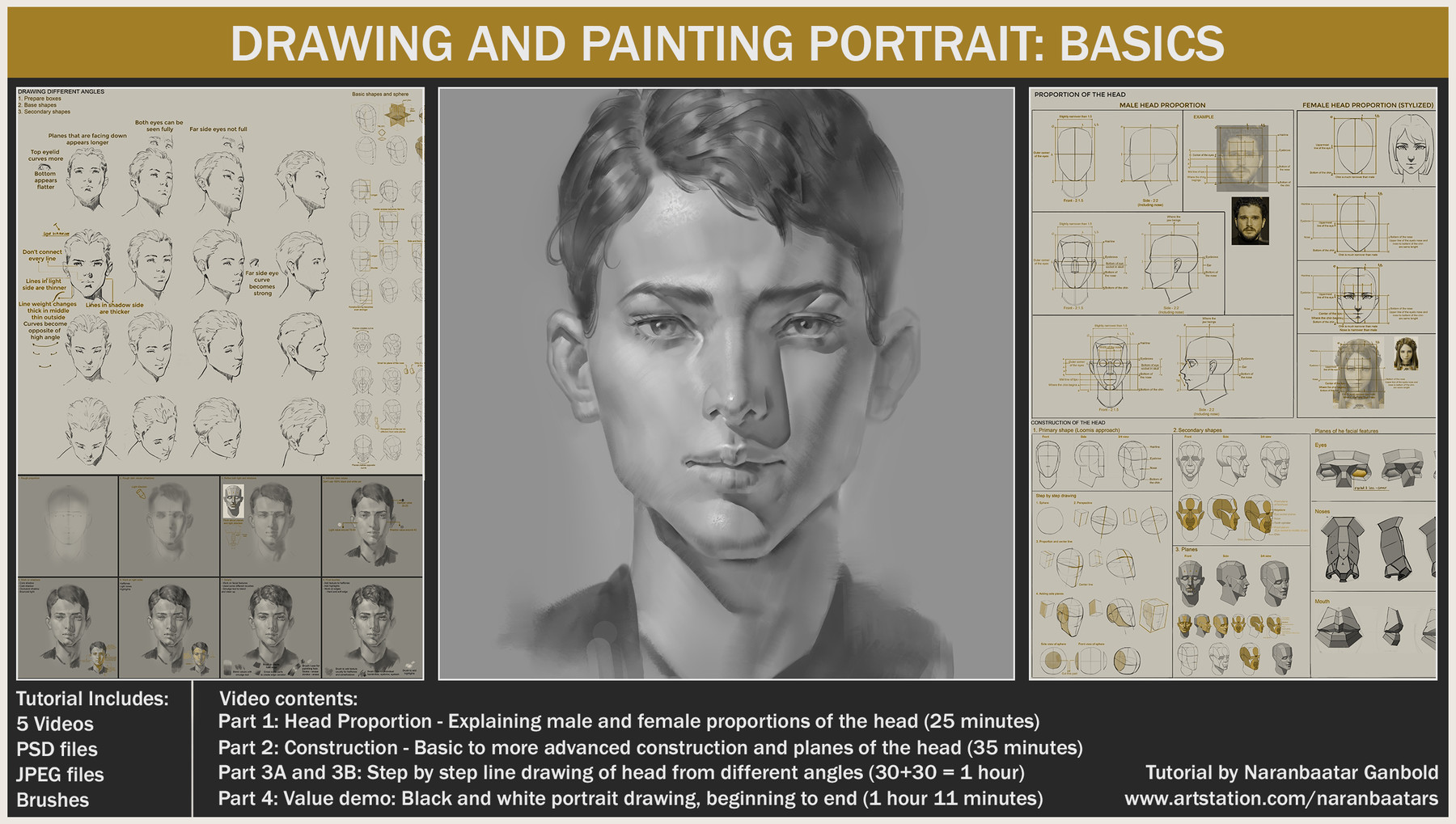 Portrait Drawing (Charcoal) – A Step-by-Step Guide | Yim Maukun