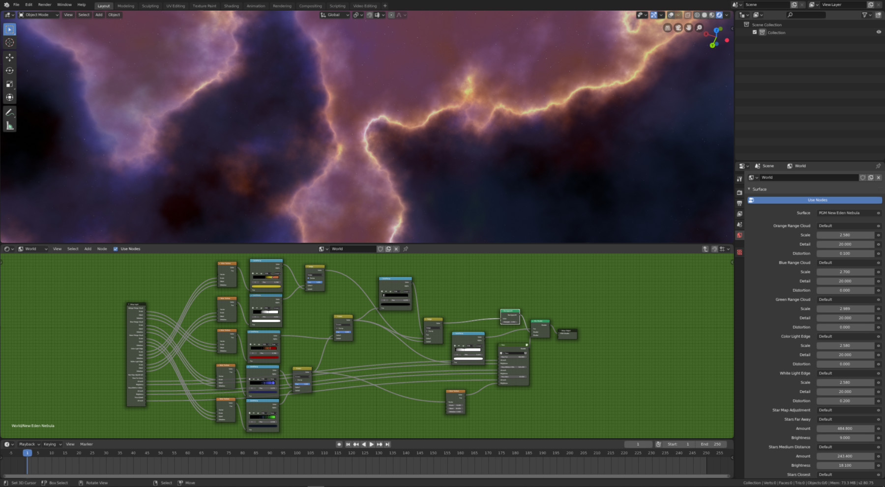 ArtStation PGM Shader; New Eden Nebula for Blender 2.8 Cycles and