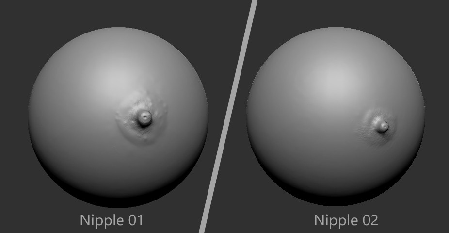 Nipple Mature