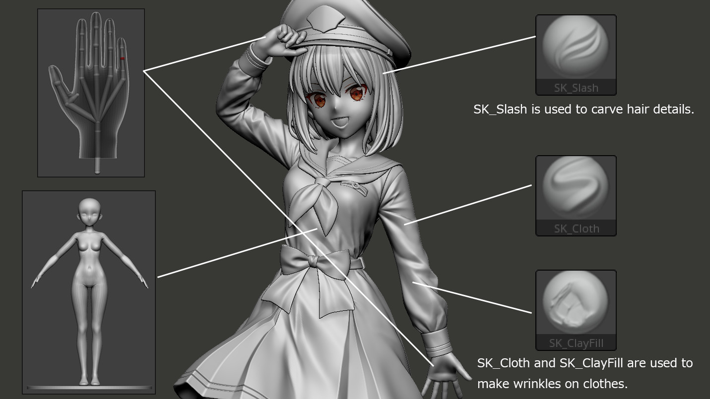 creating an anime base in zbrush