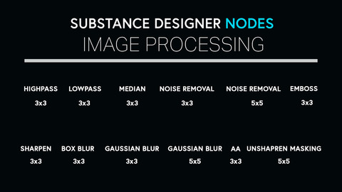 Image processing- Substance Designer