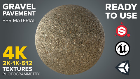 Gravel Pavement - Photogrammetry-based Environment Texture
