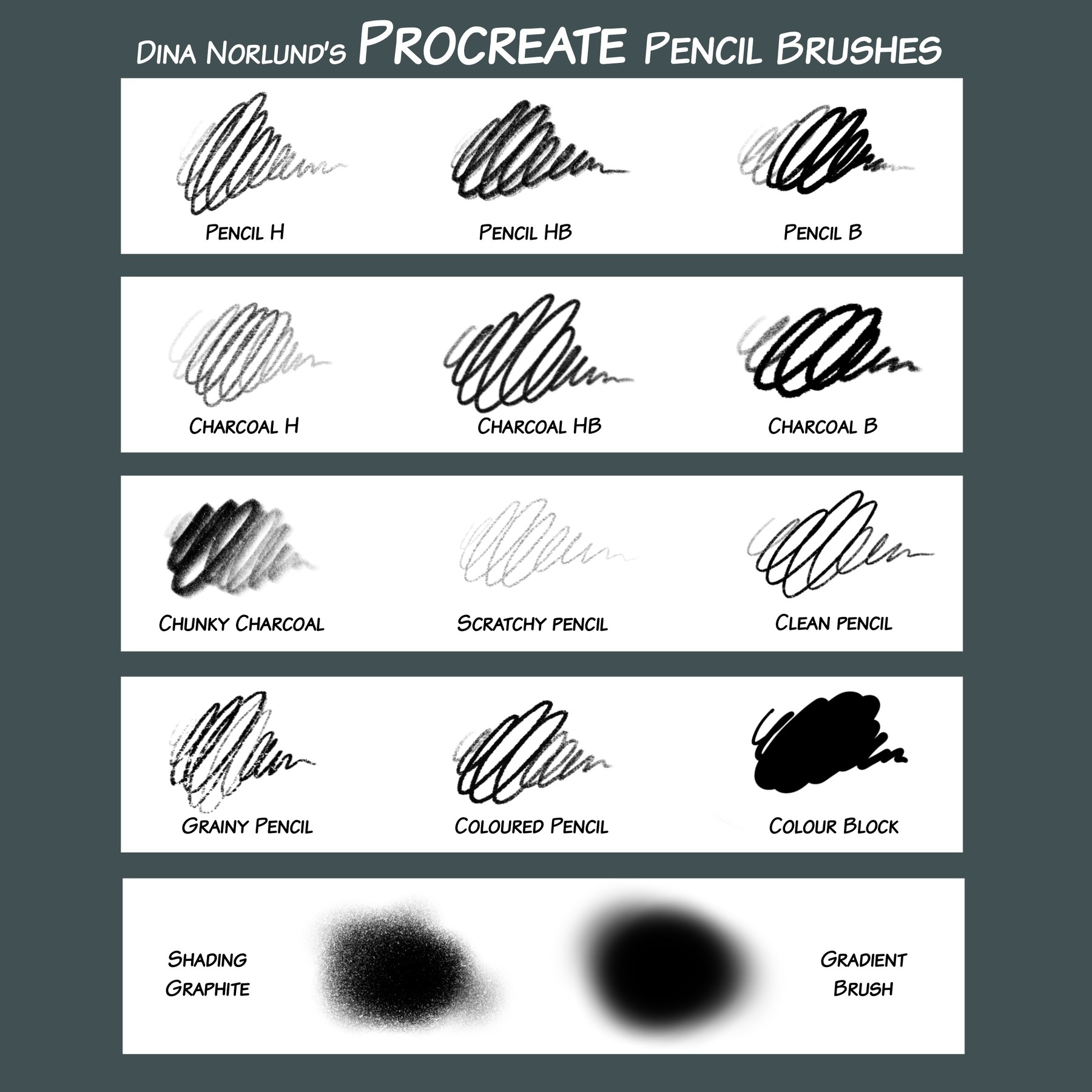 This Procreate brush pack contains the 4 brushes I use for all my drawings ...