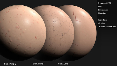Skin Customizable Materials