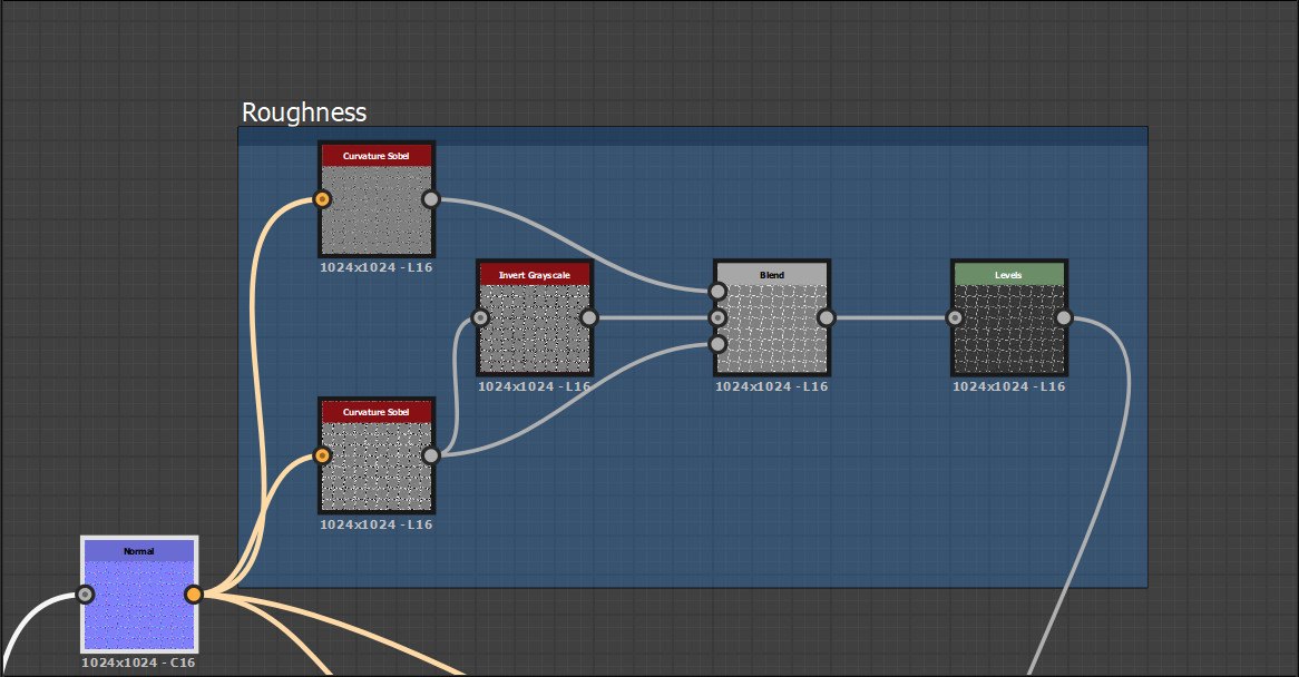 ArtStation - Introduction To Substance Designer | Tutorials