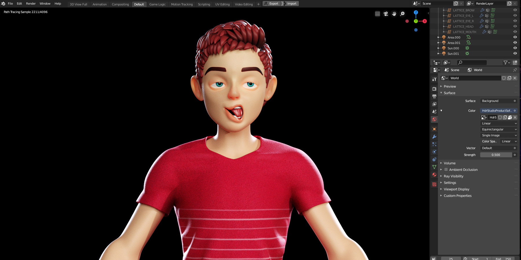 ArtStation - Rigged - Stylized Character Boy - Trang - Blender Cycles ...