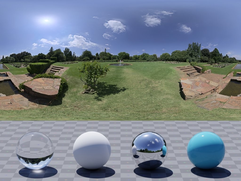 Hdri карта это