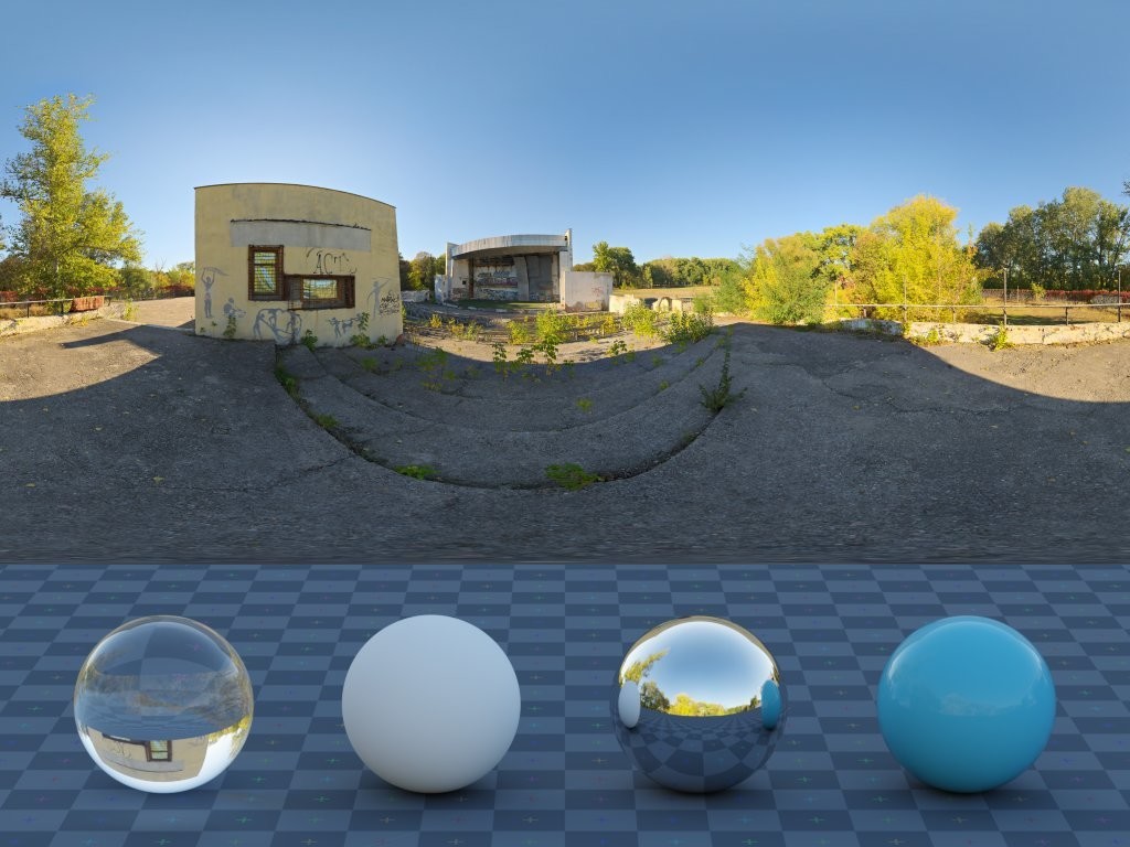 HDRI Haven - Urban HDRIs - 8k CC0