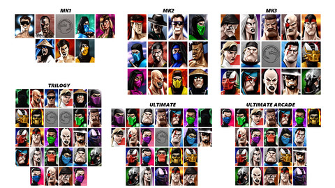 Mortal Kombat 1, 2, 3, Ultimate and Trilogy character roster arts