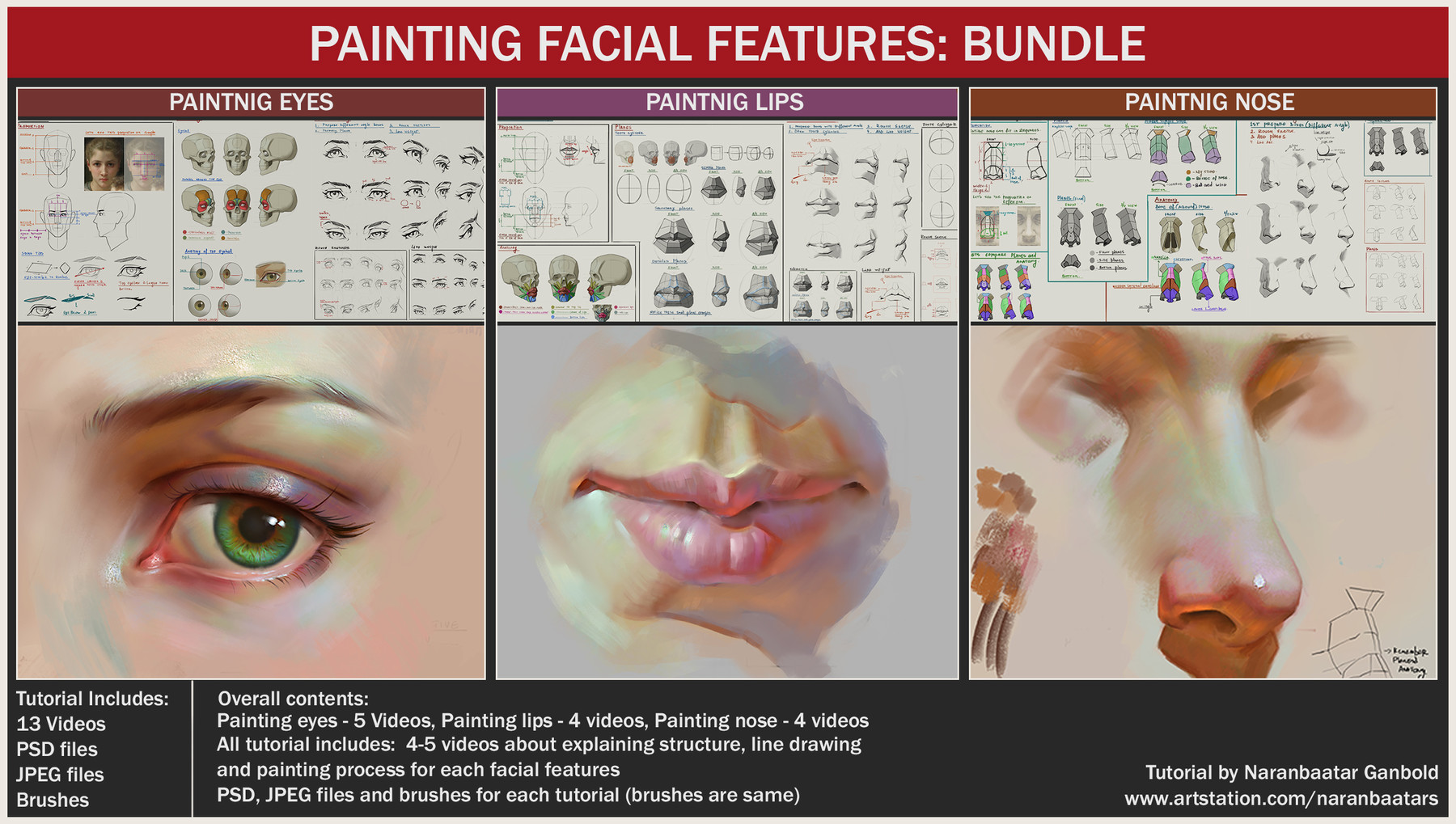 ArtStation - Painting Facial Features: Bundle | Tutorials