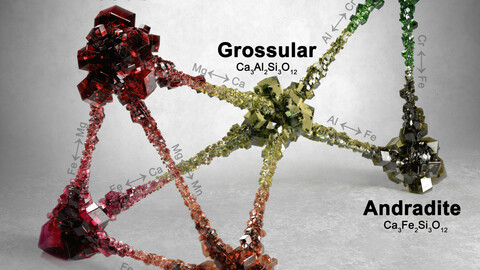 Garnet poster (Digital)