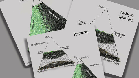 Pyroxene posters (Digital)