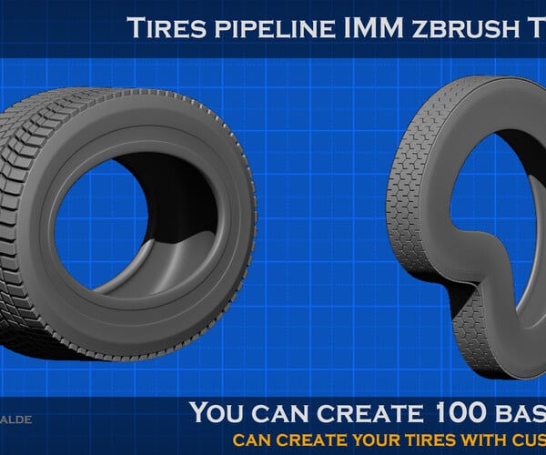 making a tire in zbrush
