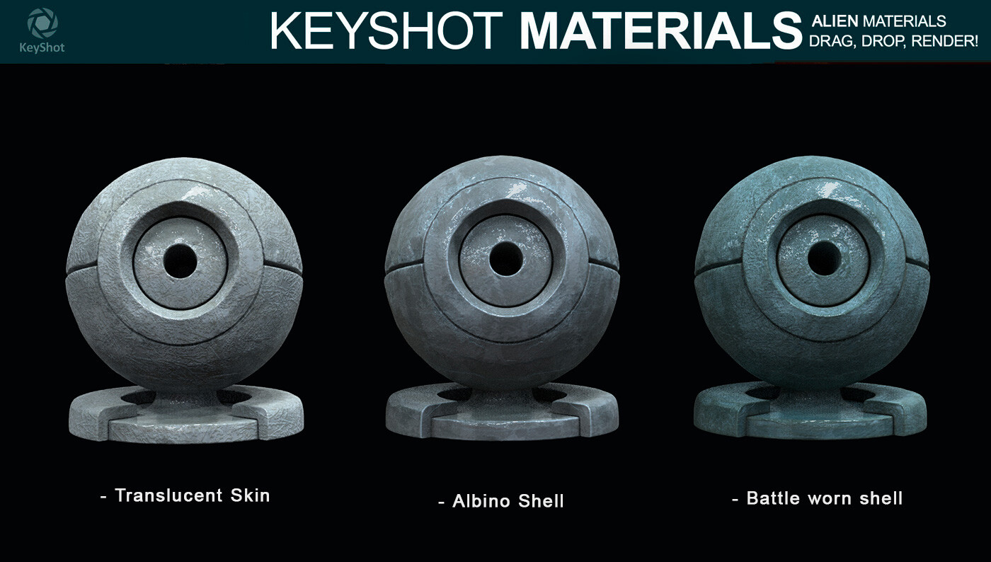keyshot materials in unity