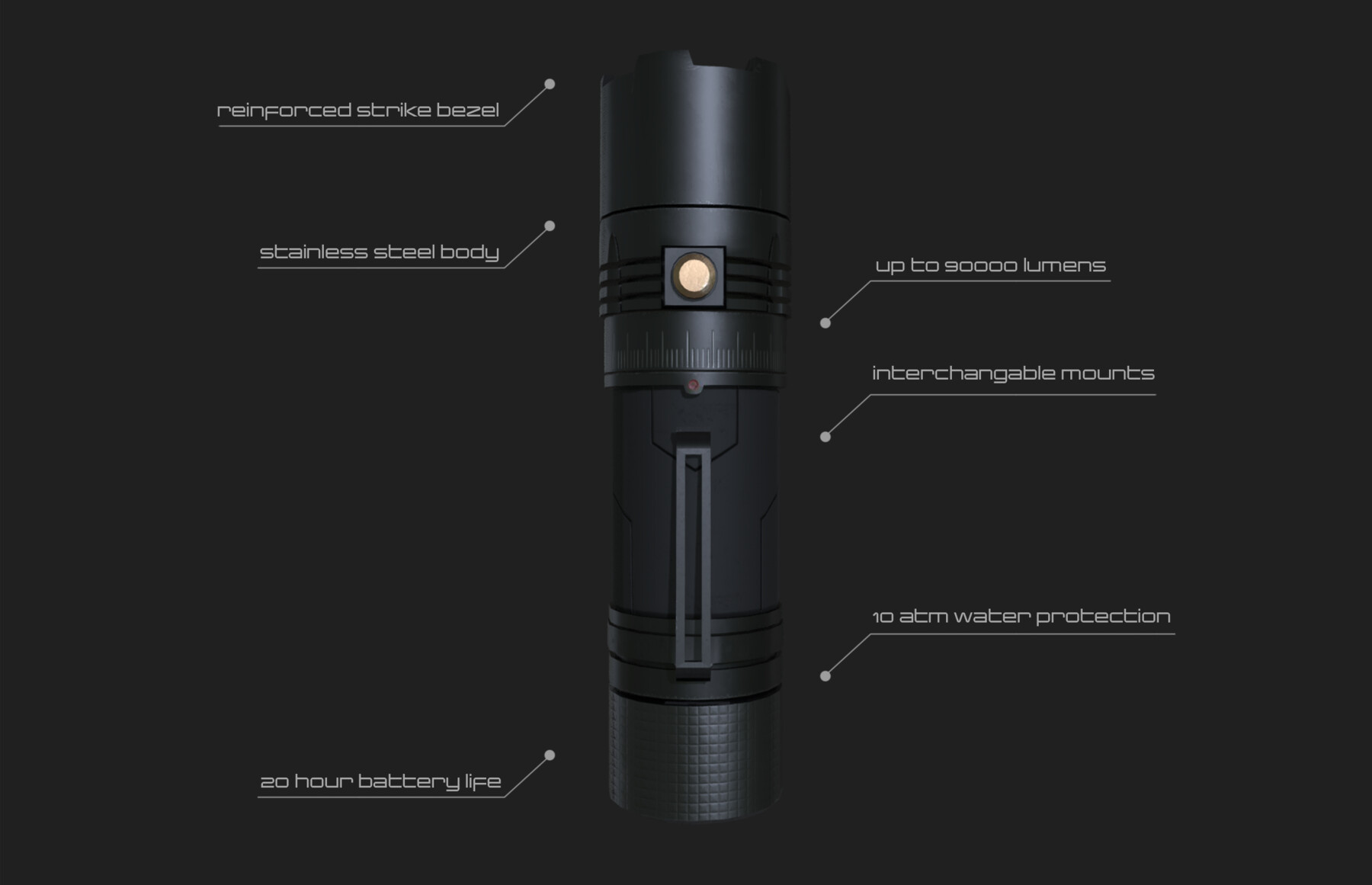ArtStation Tactical Flashlight Game Assets