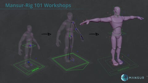 Mansur-Rig 101 Tutorial Series Workshops