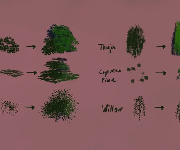 ArtStation - Dirclumsy's Procreate leaf brushes | Brushes