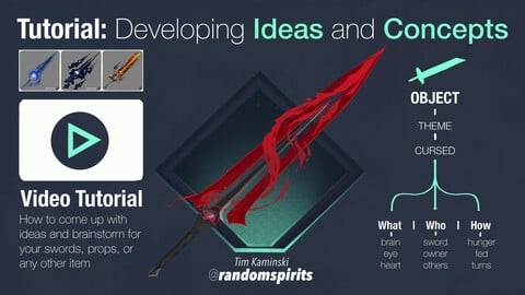 Tutorial: Brainstorming Ideas and Concepts