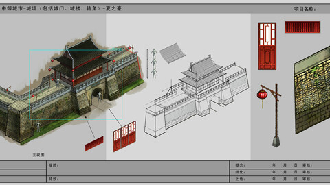Medium city - city wall - corner