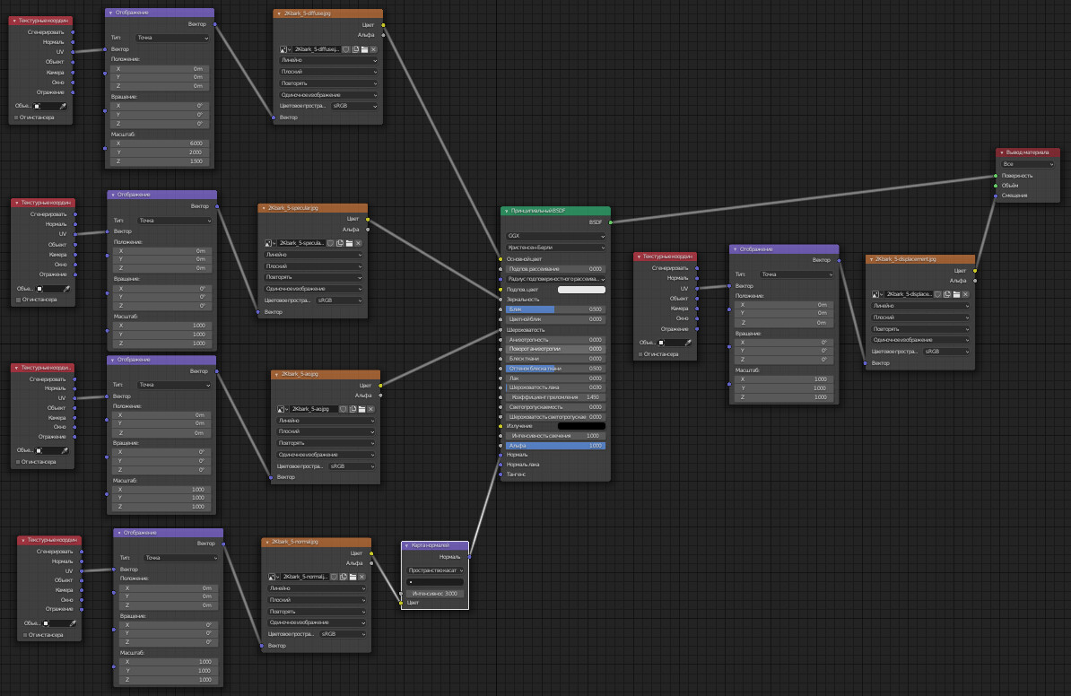 Node wrangler blender