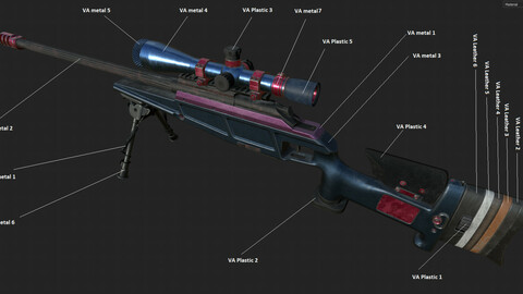 19 Pro Smart materials for guns