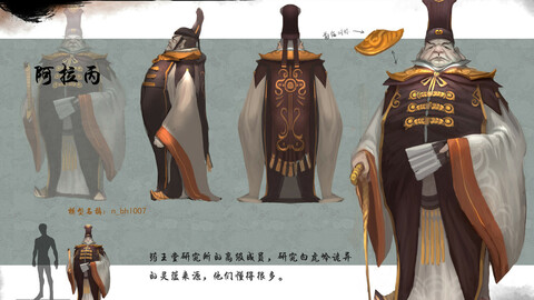 Low poly 3D characters-Allah C