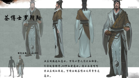 Low poly 3D characters - Dr Luo Yinyang