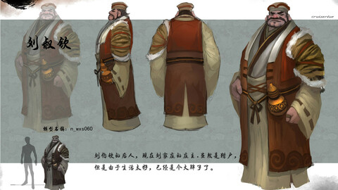 Low poly 3D characters-Liu Shuqin