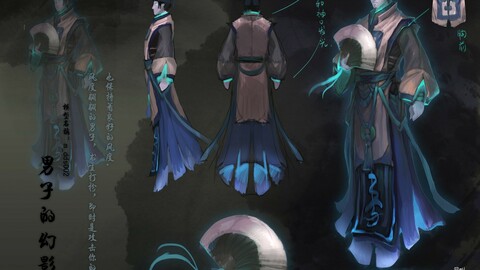 Low poly 3D characters - Men Phantom