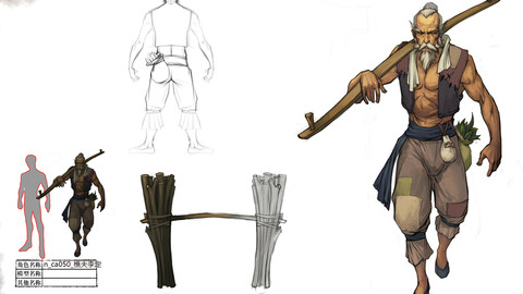 Low poly 3D characters-woodcutter Li Ding