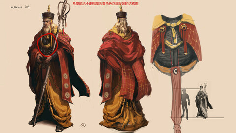 Low poly 3D characters-Shaolin Abbot