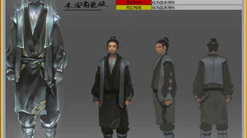 Low poly 3D characters