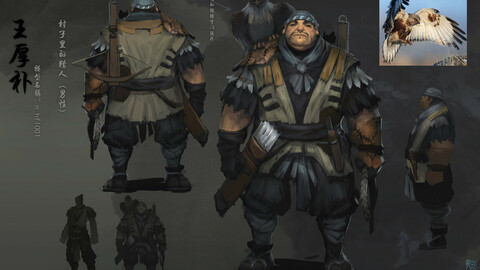 Low poly 3D characters-Wang Houpu