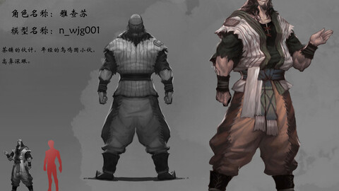 Low poly 3D characters-Yachasu