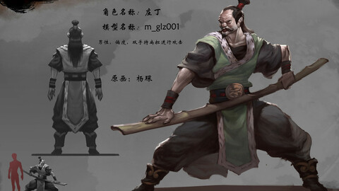 Low poly 3D characters-Zhuangding