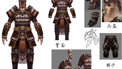 Armor Set - Monkey 01